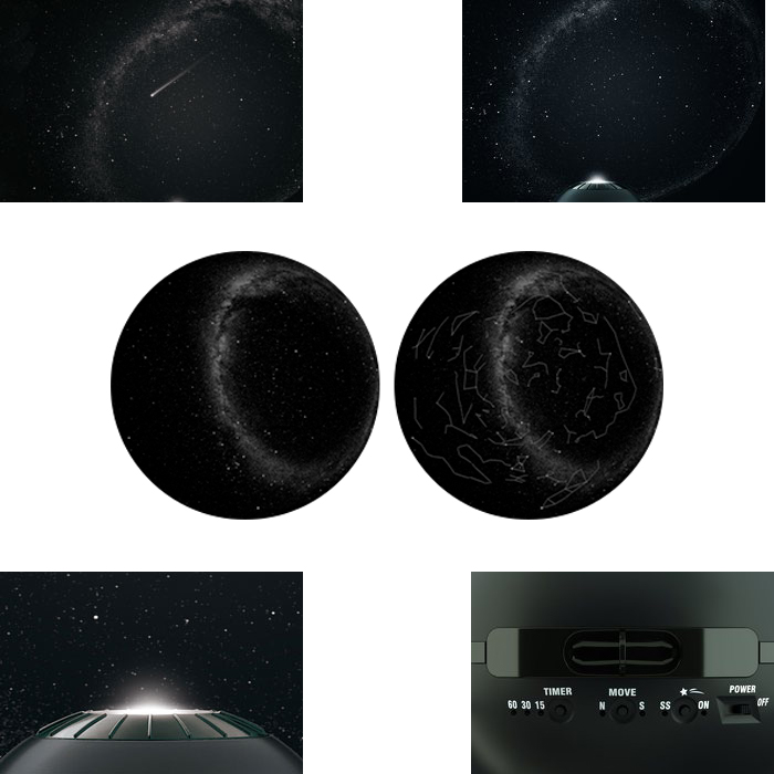 Homestar Planetarium Details